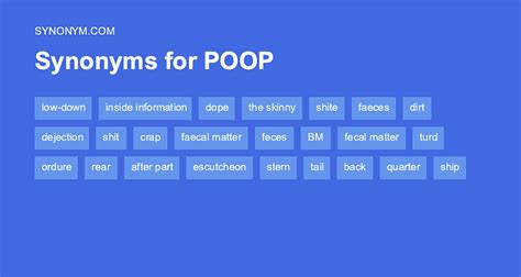 feces synonym|Feces Synonyms: 20 Synonyms and Antonyms for .